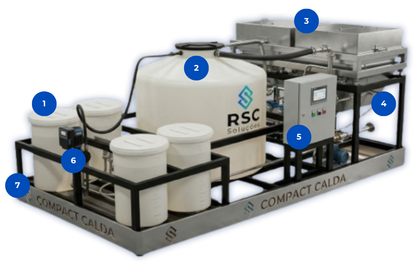 Sistema Compact Calda para preparo de calda compacto RSC Soluções.